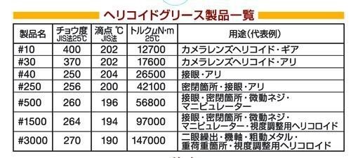 JAPAN HOBBY TOOL optical helicoid grease # 40 JHT9110
