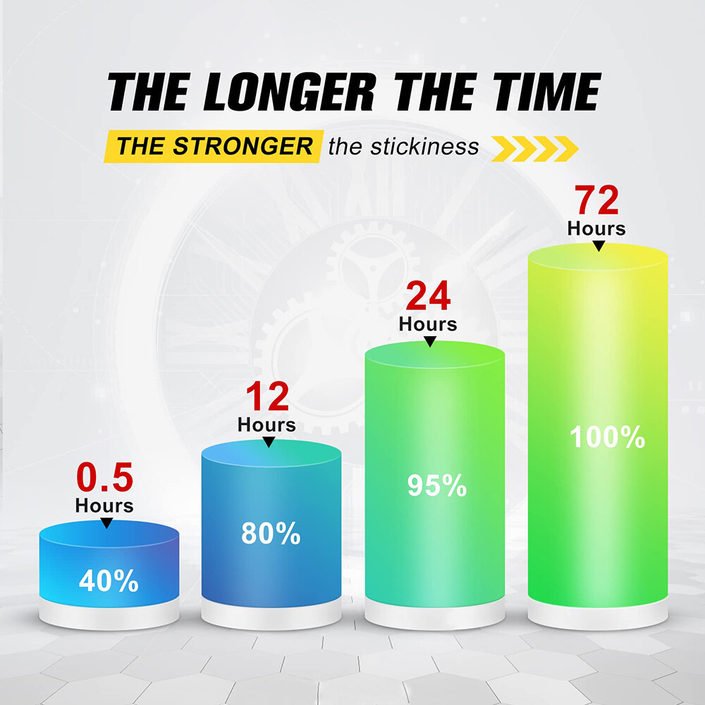 Double Sided Tape Heavy Duty Pads Strong Sticky Tape Black Roll 5952 1.1mm Thick