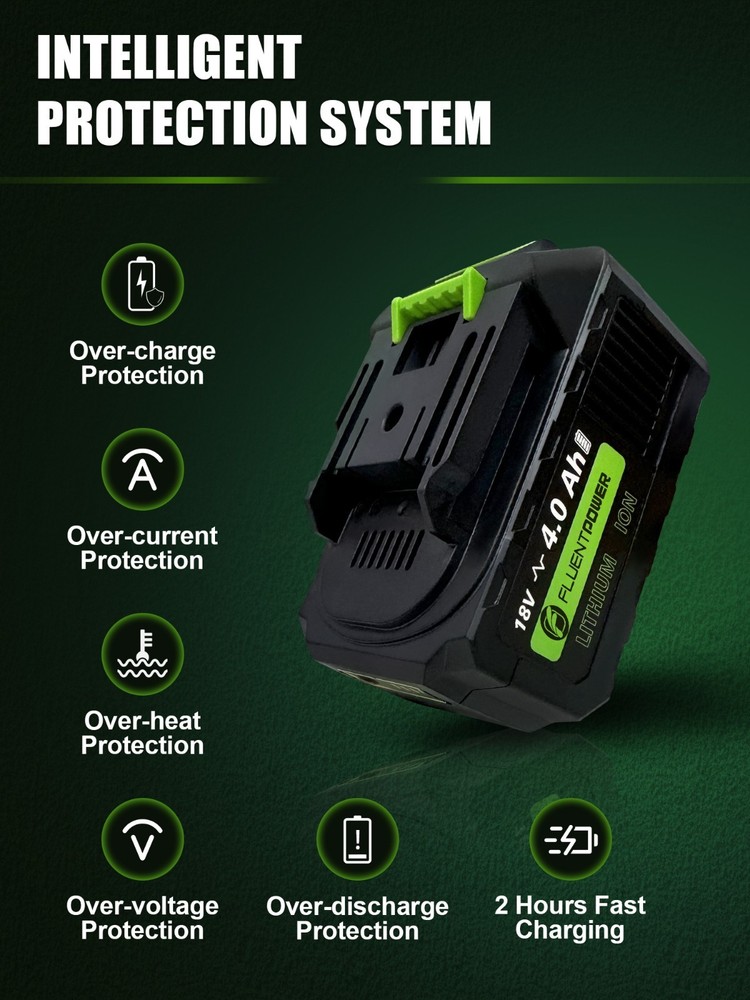 FLUENTPOWER 18V MAX 4.0Ah Lithium-Ion Battery Replacement