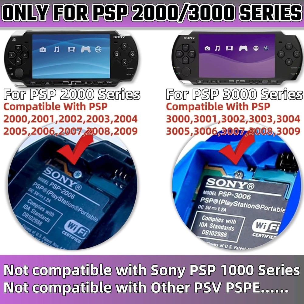 Lightweight Clear PSP Protector - Shock/Scratch Resistant for All Series Models