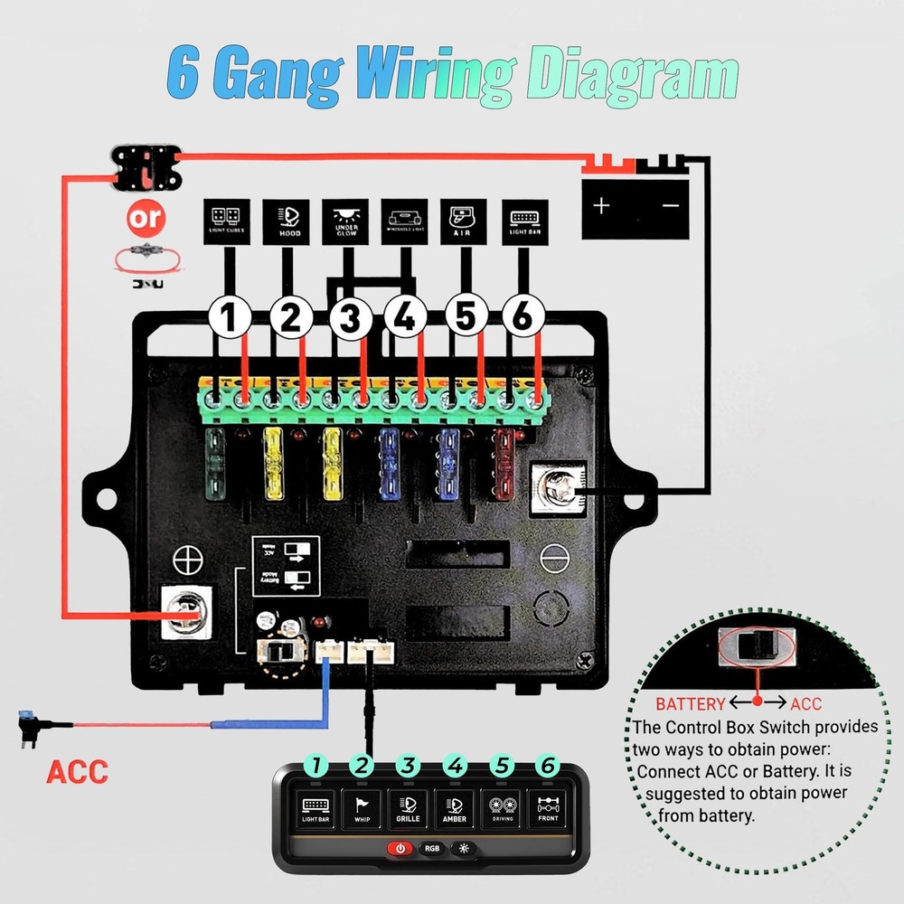 6 Gang Switch Panel Universal Circuit Control Relay System Automatic Dimmable...