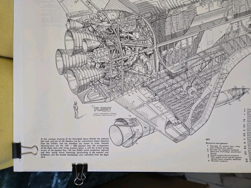 1975 Marsden Space Shuttle Cutaway Poster Front/back #P5