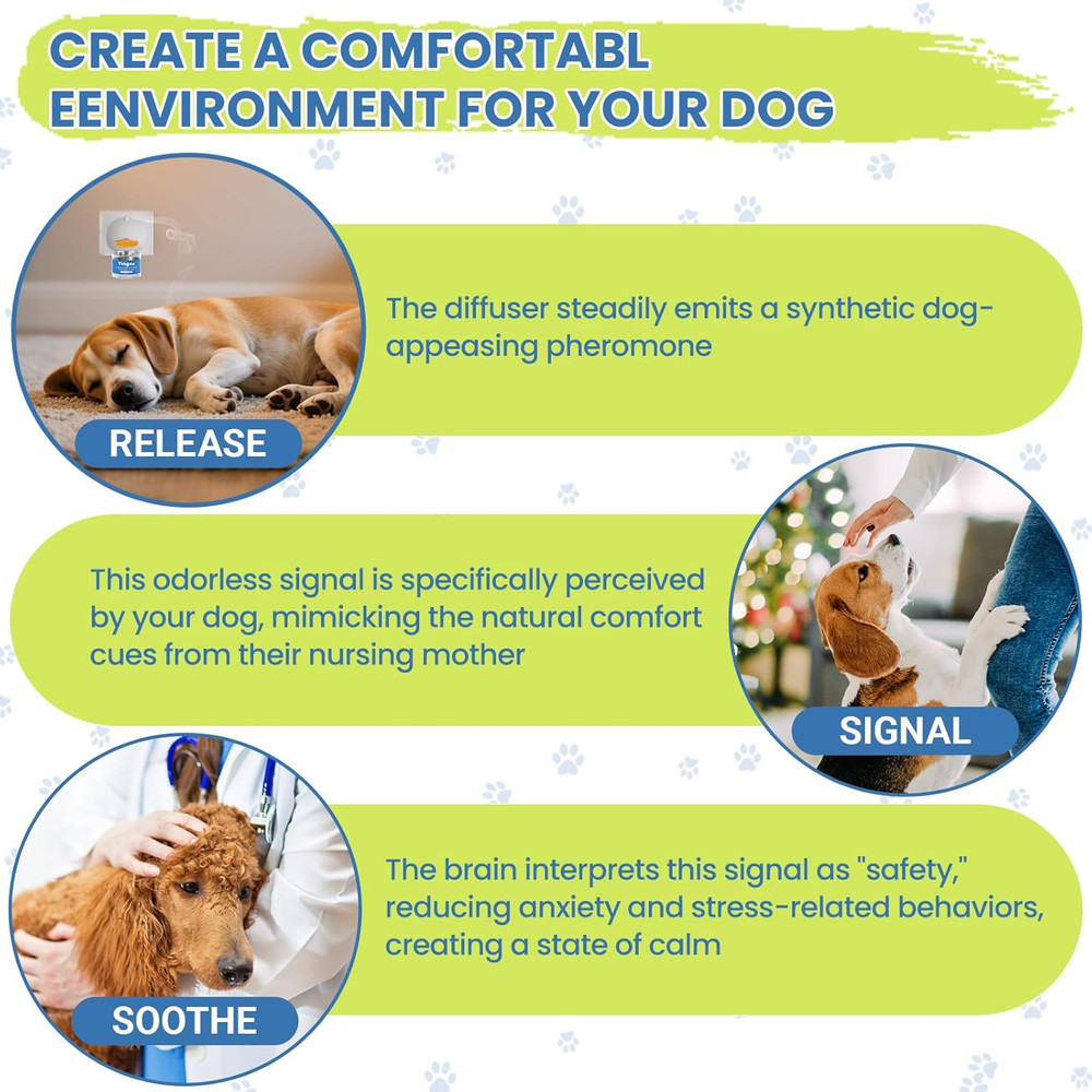 Dog Calming Diffuser, 6 in 1 Puppy Pheromones Calming Diffuser, Relaxing Pheromo