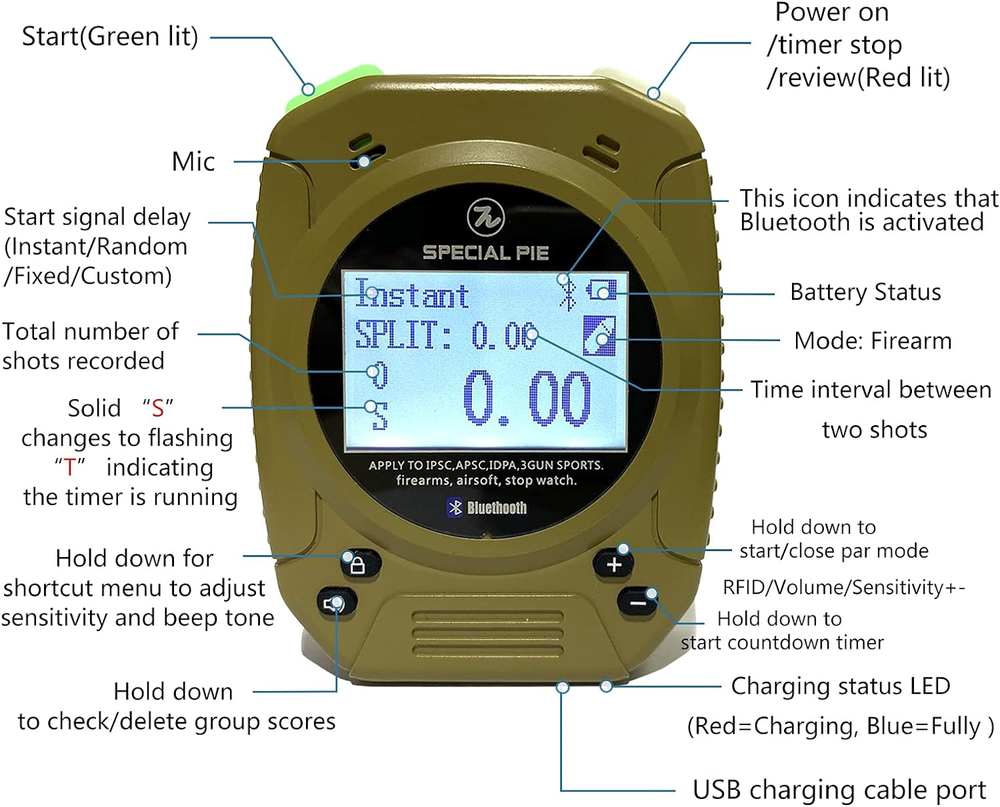 Indesign Tactical Shot Timer for Shooting - Practice Shooting Timer Dry Fire for