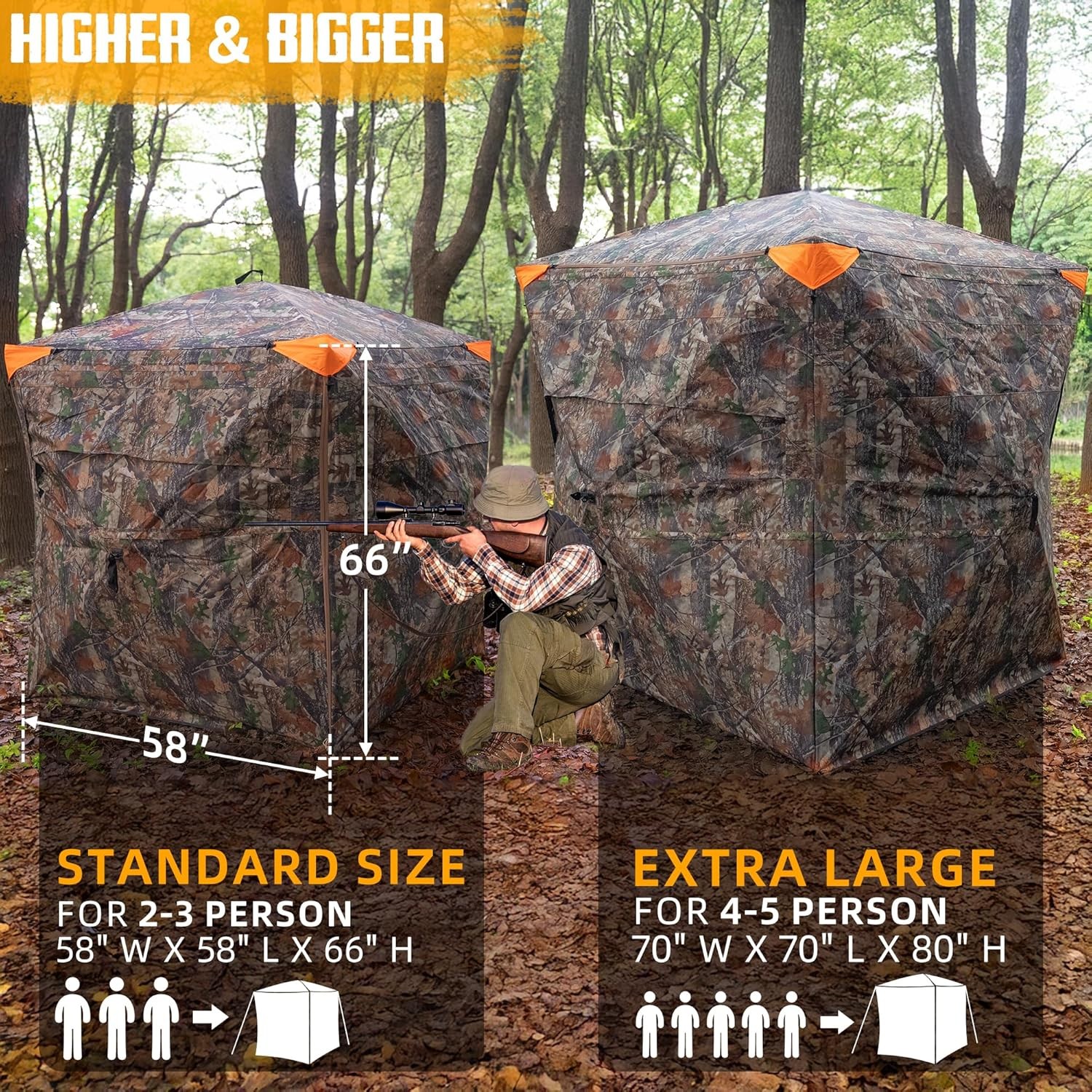 New Hunting Blind,360° See Through Ground Blind W/ Mat for 2-3 Person,Camouflage