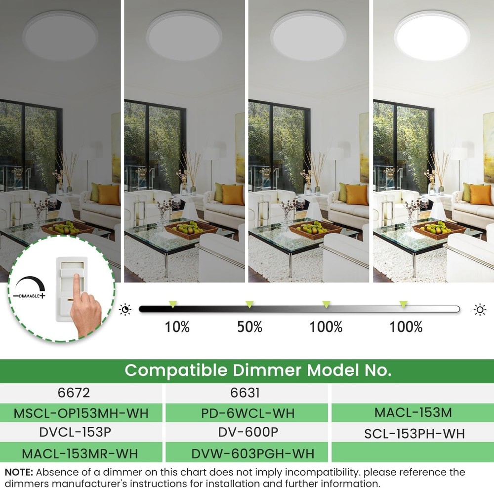 Energy-Efficient 12-Inch LED Ceiling Light - Adjustable Brightness & Color Modes