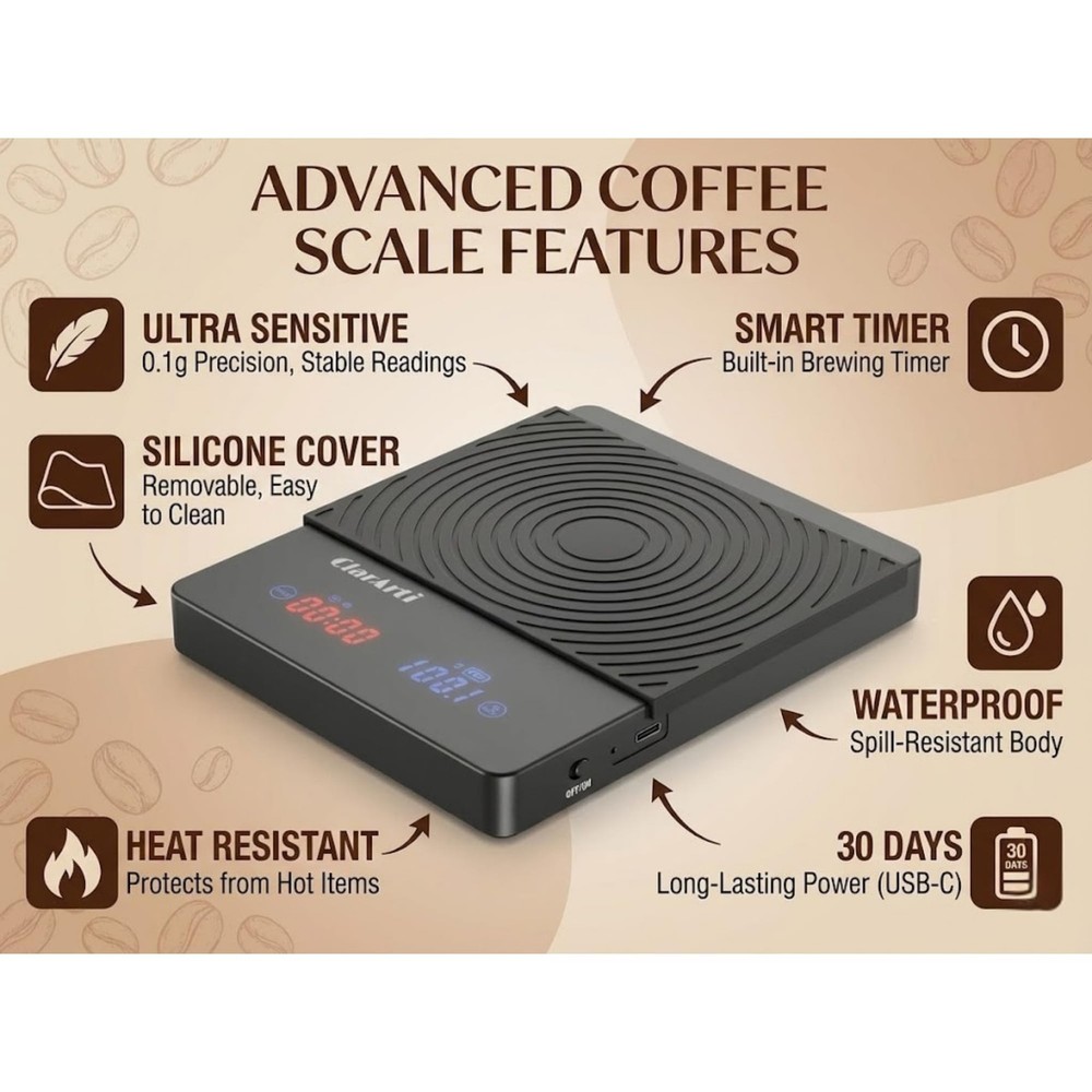 Coffee Scale Timer Fast Stable Auto Manual WaterResistant Digital 0.1g Accuracy