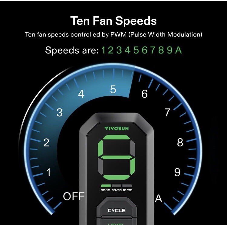 VIVOSUN T4 4" Inline Duct Fan