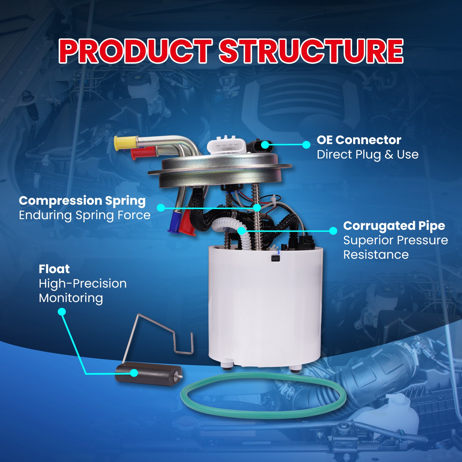 Fuel Pump w/ Sensor for Cadillac Escalade ESV Chevy Avalanche GMC Yukon XL 1500
