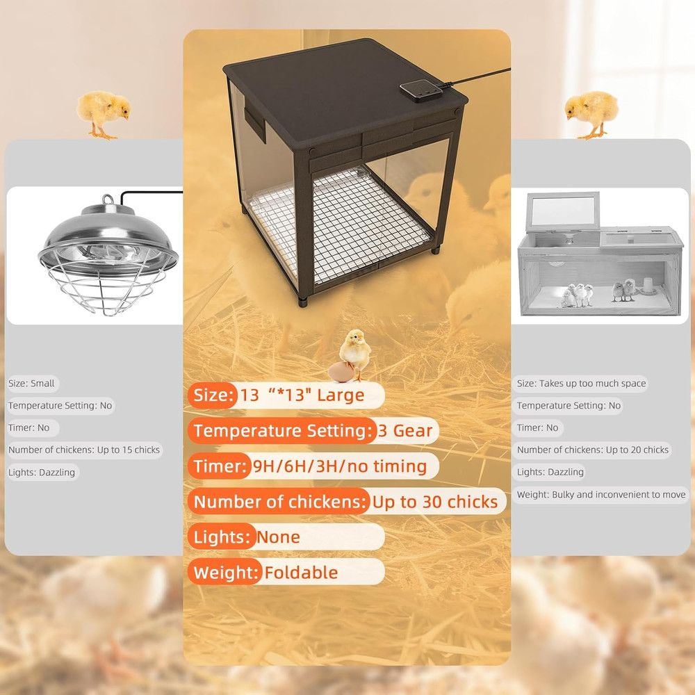 Brooder Box for Chicks, Upgrade Chicken Brooder Box with Adjustable Temp (77~95℉