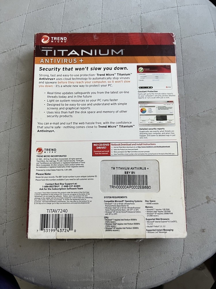 Titanium antivirus