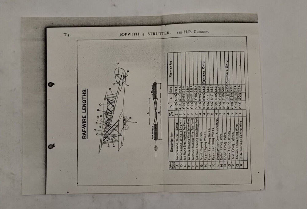 Sopwith 1 1/2 Strutter (110 H.P. Clerget) Rigging Notes-Copy