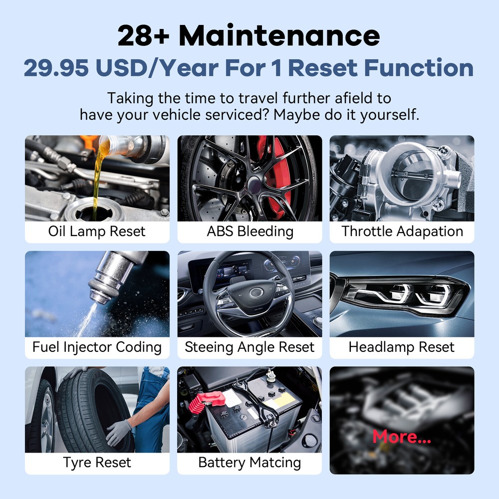 ThinkScan Plus S5 Auto Scanner Diagnostic Tool OBD2 Code Reader Engine SRS ABS