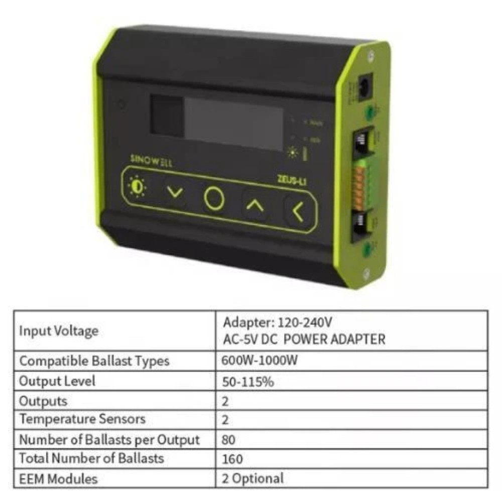 Sinowell Zeus L1 Master Grow Light SMART CONTROLLER for electronic ballasts