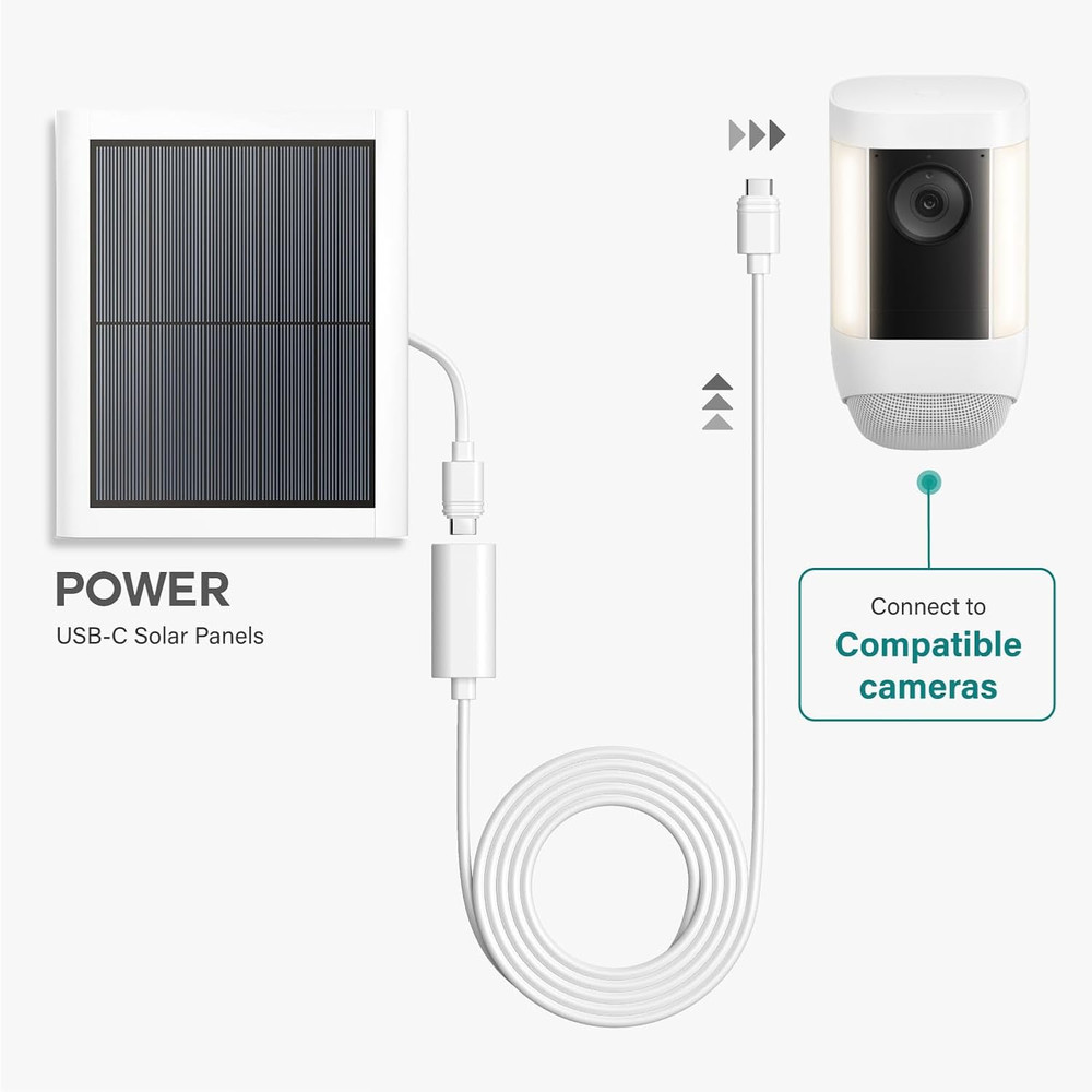 10 Ft.Usb-C Extension Cable - Compatible with Ring USB-C Solar Panels,Security C