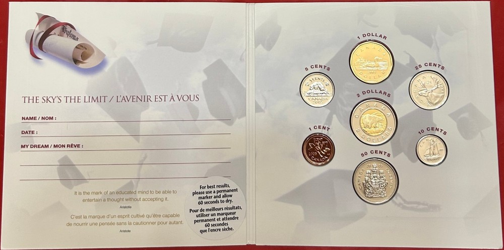 2005 Canada Graduation Set