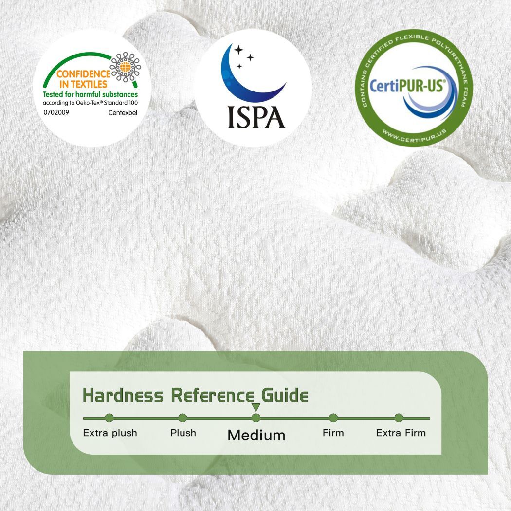 12/14 Inch Full Queen King Size Mattress Hybrid Foam Innerspring Bed in a Box