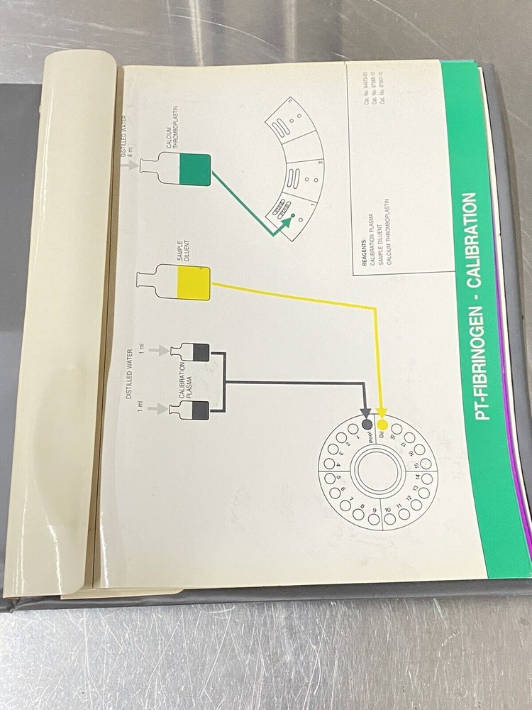 Instrumentation Lab ACL Blood Coagulation System- Users Guide / Instruction Book