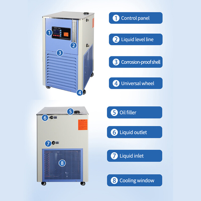 High Low Temperature Integrated Machine Laboratory Heating Cooling Circulator