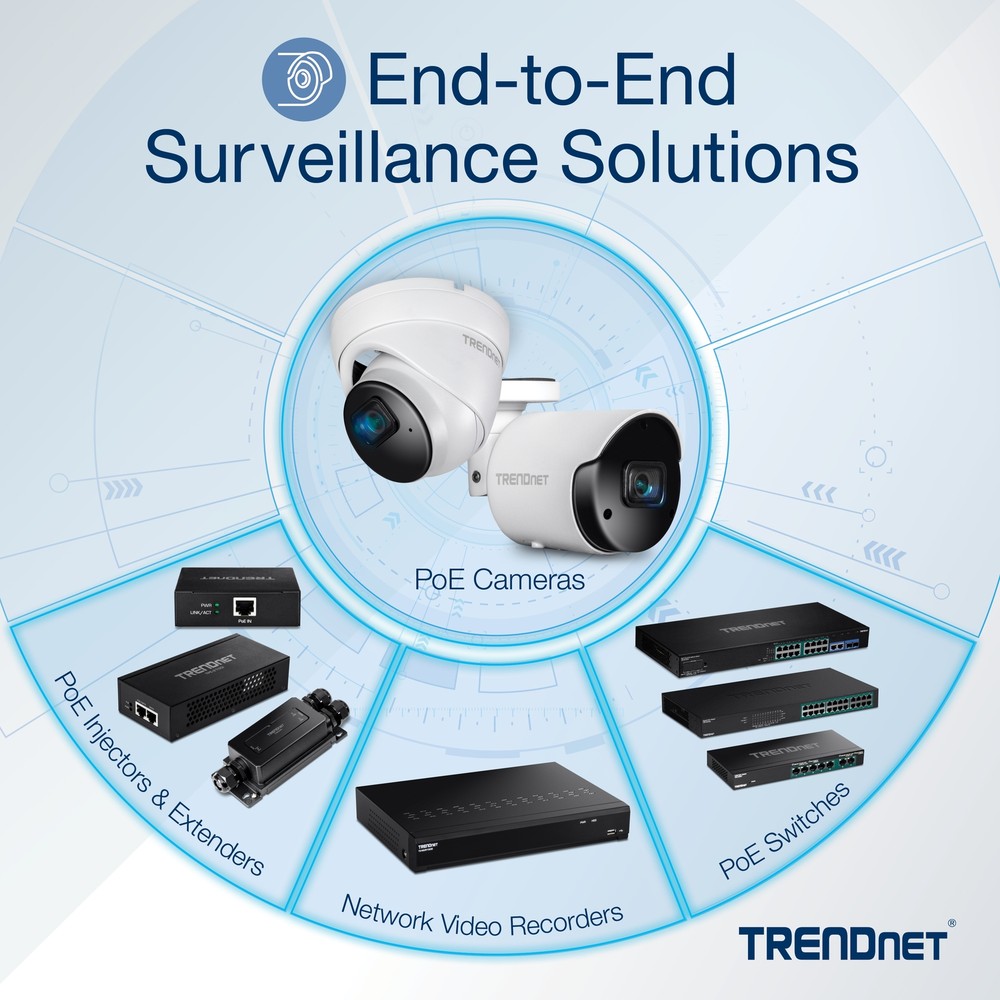 TRENDnet TEW-825DAP AC1750 Dual Band PoE Access