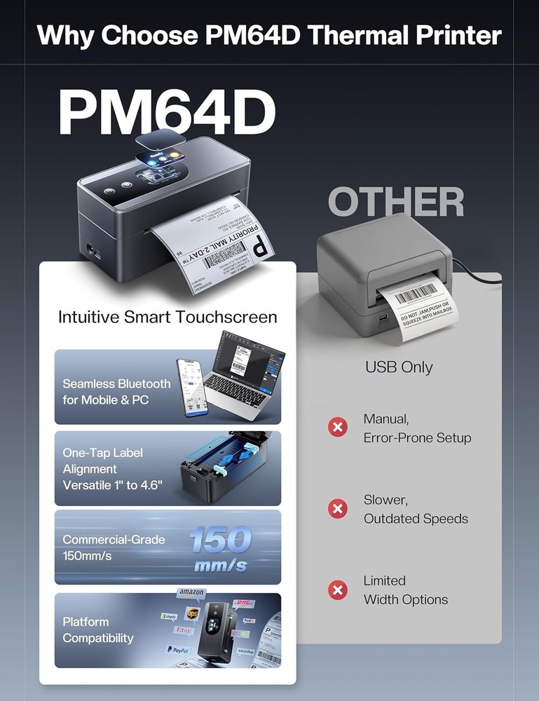 Phomemo PM64D Touchscreen Thermal Label Printer Bluetooth+USB NEW with Holder