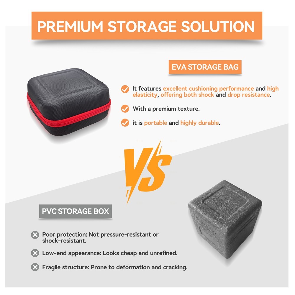 REDSUN FD1 Portable Infrared Camping Backpacking Foldtable Isobutane Gas Stove