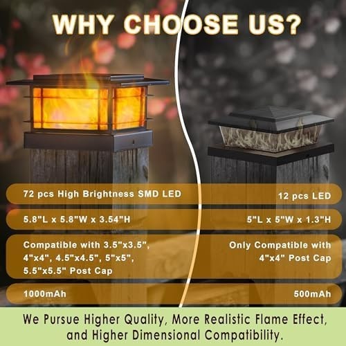 Dynaming 2 Pack Solar Post Cap Lights 2 Flickering Flame Lights, Black