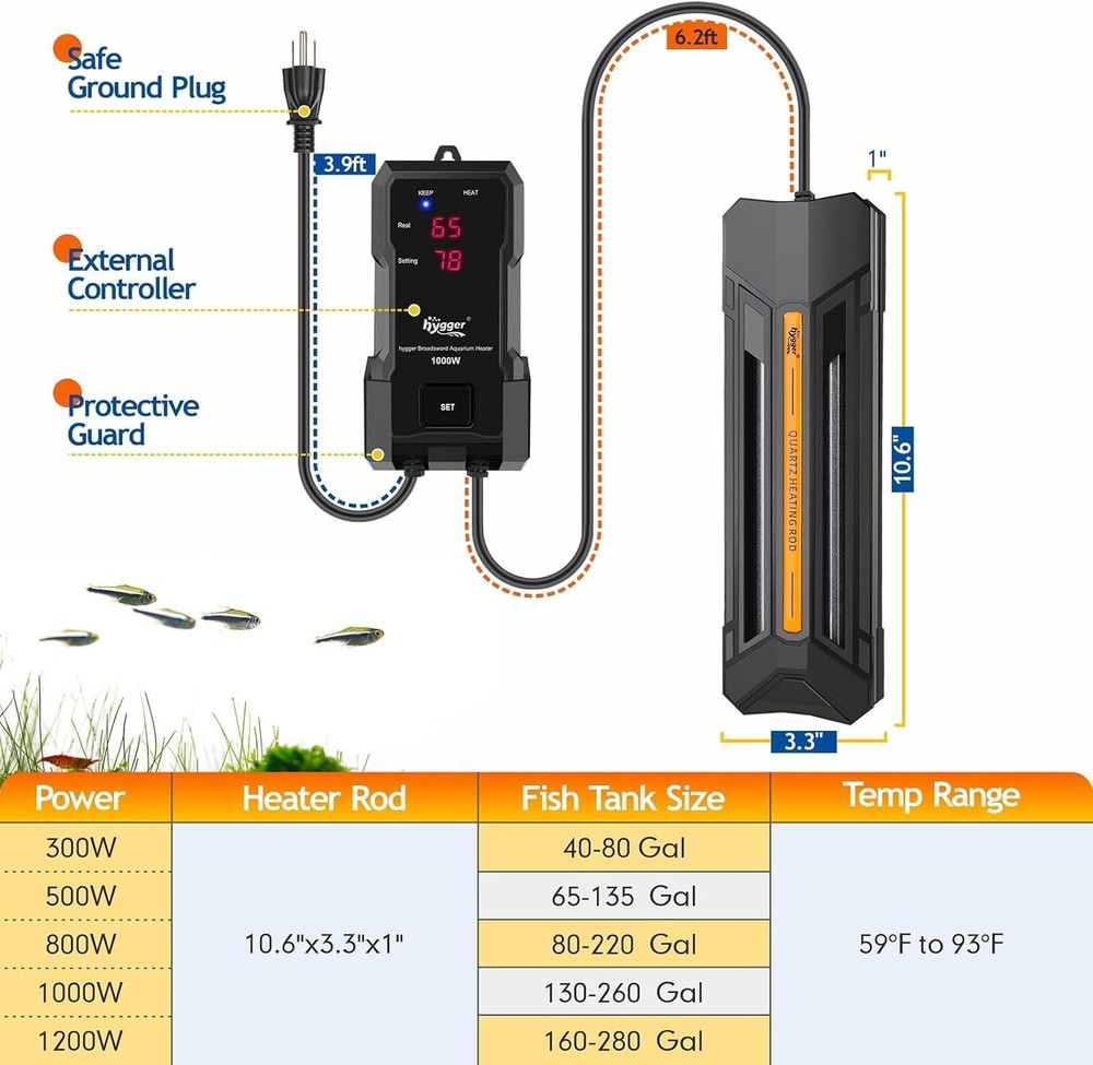hygger 500W Aquarium Heater with Controller, Adjustable & Submersible Fish Ta...