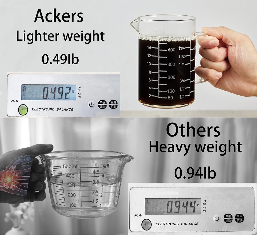 Ackers Mirror Etching Scale Glass Measuring Cup-[Insulated handle | V-Shaped ...