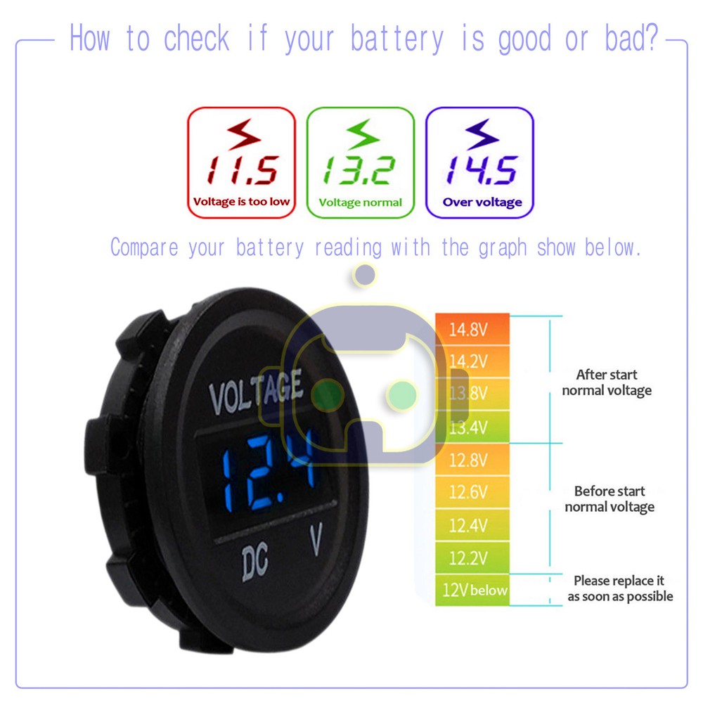 12V Digital LED Display Voltmeter Voltage Gauge Panel Meter Car Motorcycle Super