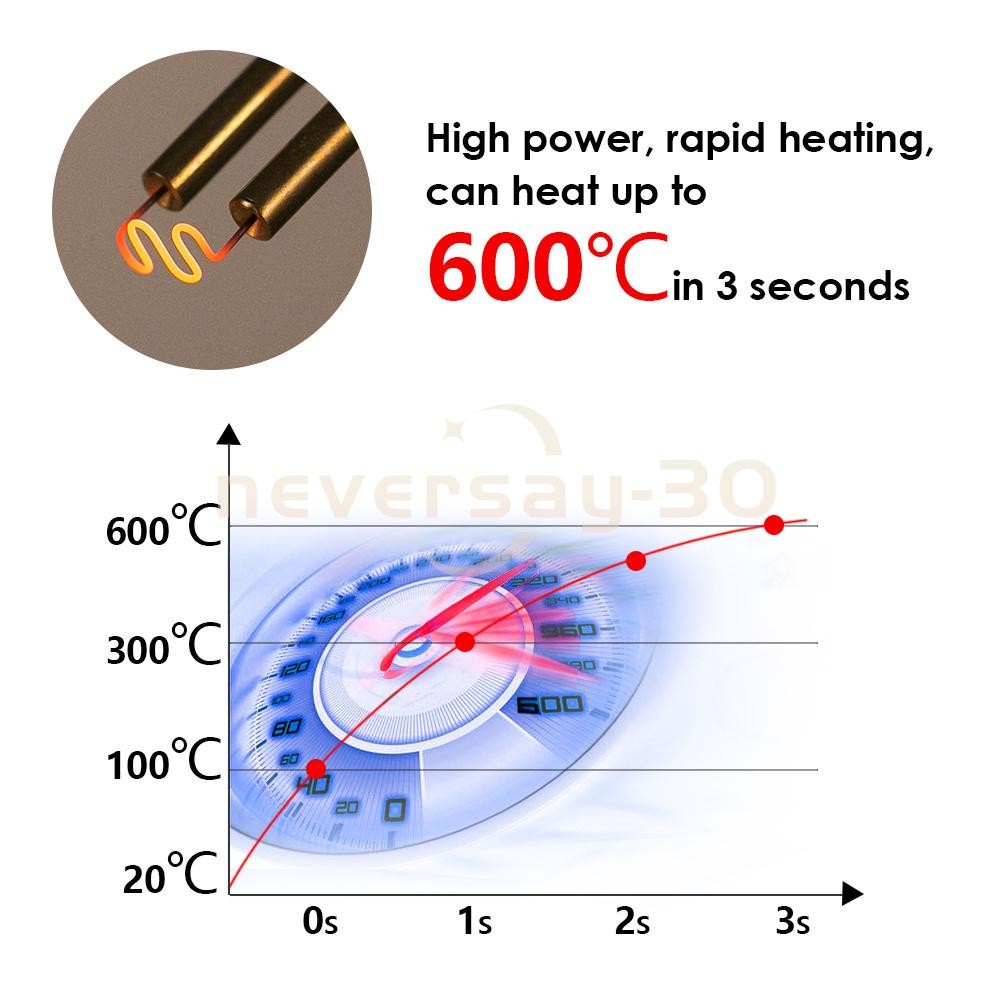 Hot Stapler Car Bumper Fender Welder Gun Plastic Repair Kit 1000 Staples New
