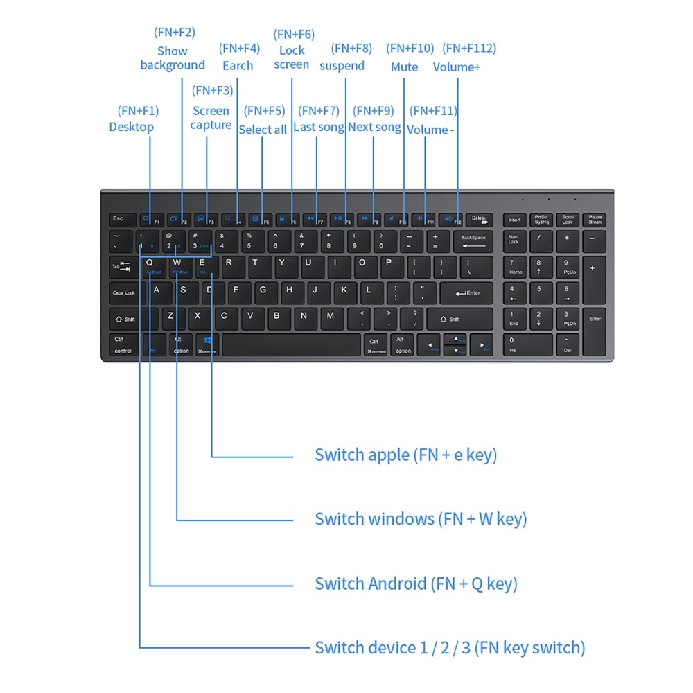 Wireless Keyboard And Mouse bluetooth Dual-mode Slim Rechargeable Typing Silent