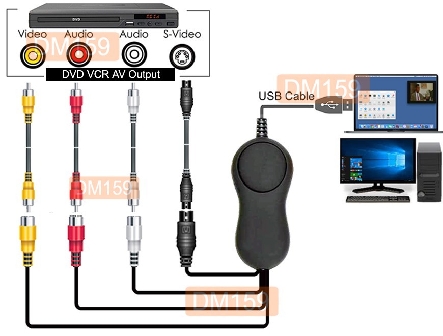 Premium USB-Basd Video Audio Recorder w/Capture Editing Software For PC Mac OS