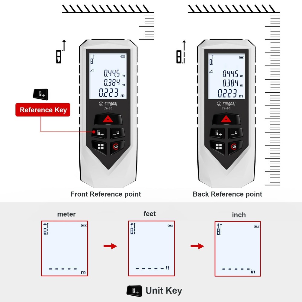 Laser Distance Meter Digital Laser Measuring Tool with LCD Backlit Display, P...