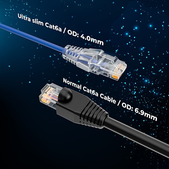 12ft Slim Cat6a 28AWG UTP Ethernet Network Patch Cable, Blue