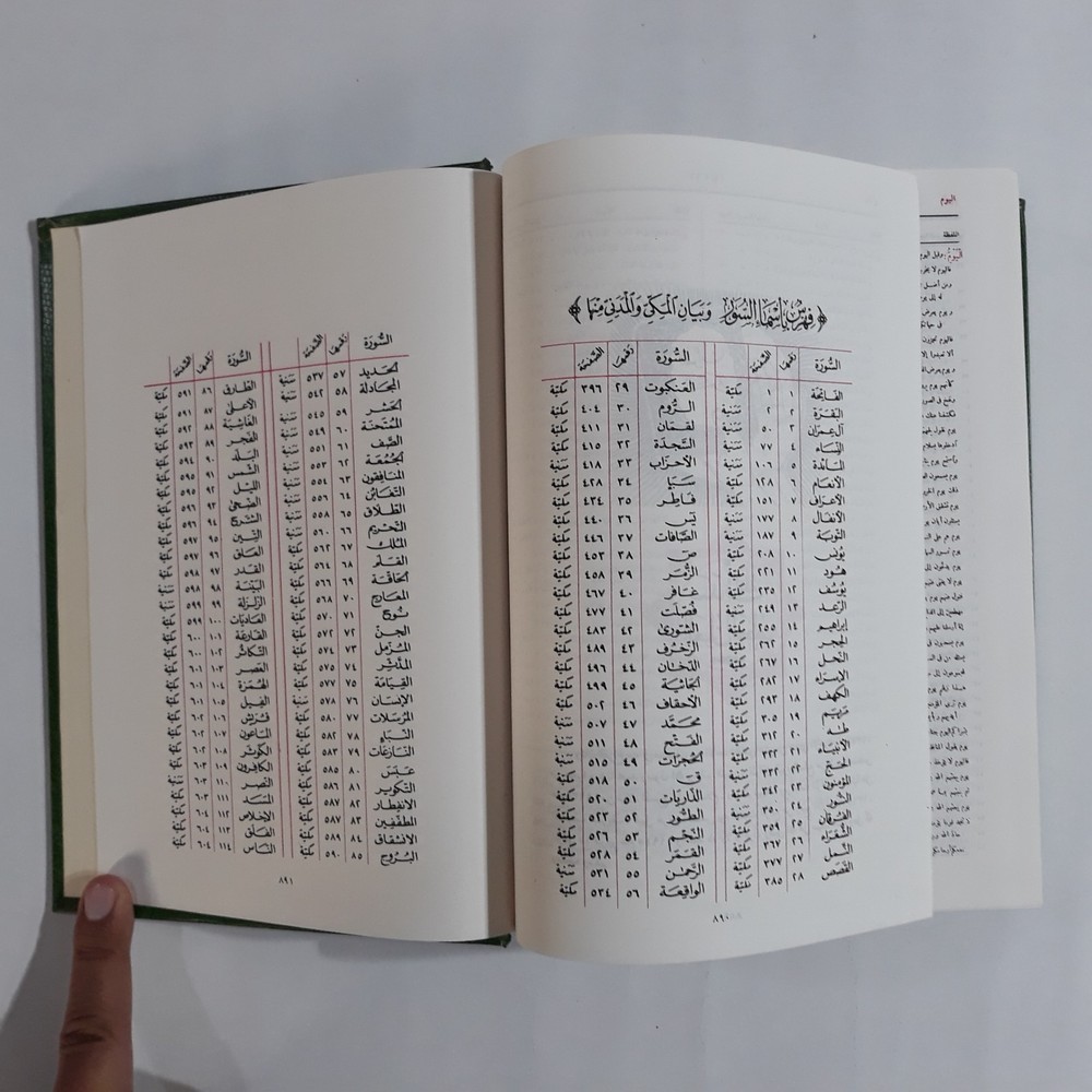 Islamic Quran Index Dictionary Words المعجم المفهرس ألفاظ القرآن الكريم المصحف