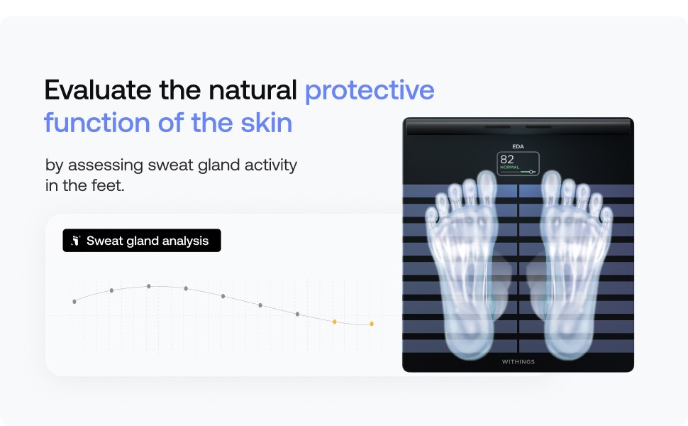 NEW Withings Body Scan Ultimate Health Checkup Take Control Body & Health