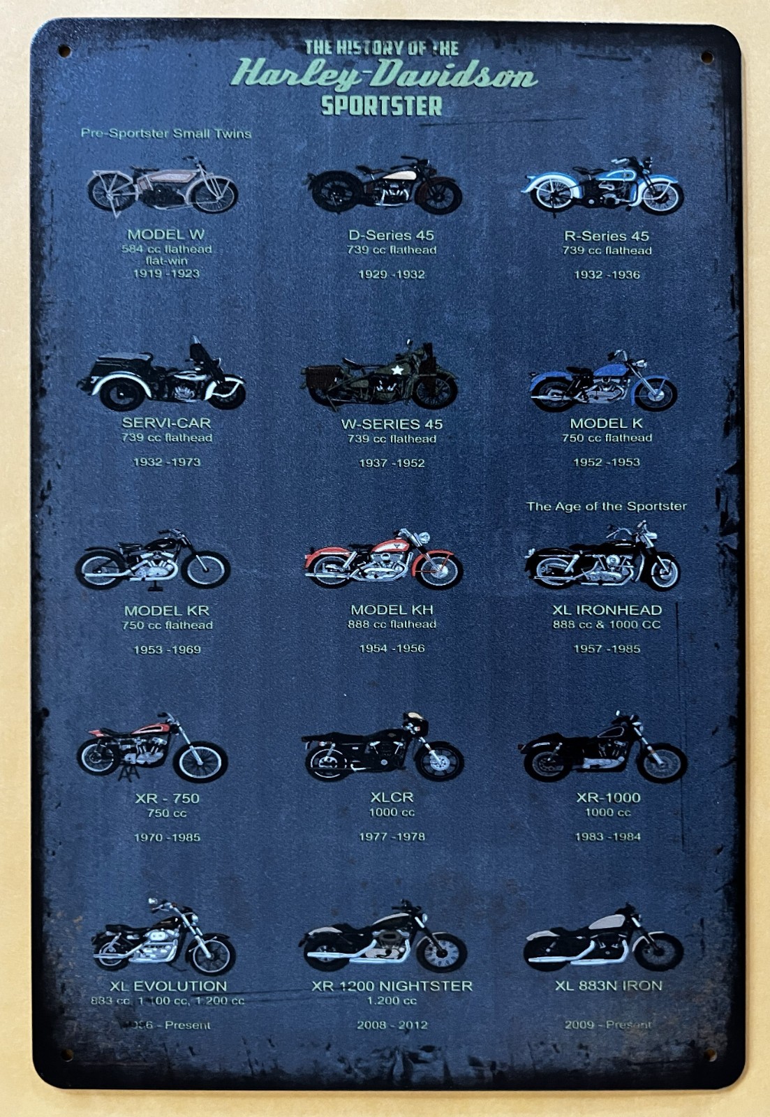 Harley Sportster Models Tin Sign (Panhead Fatboy Sportster Twin Bobber) W50278