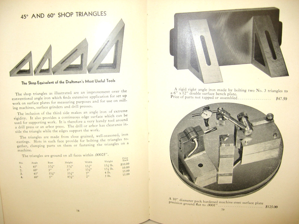 1948 Van Keuren Precise Measuring Tools Catalog & Handbook, No.34