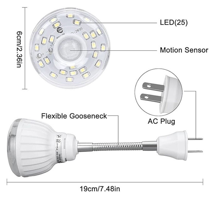 Super Bright LED Motion Sensor Lighting For Kitchen Bathroom Garage Outlet Plug
