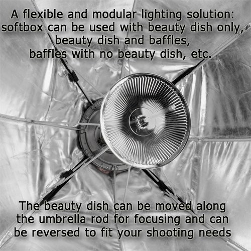 Fotodiox EZ-Pro 48in Quick Collapse Softbox Compatible with Select Speedotron