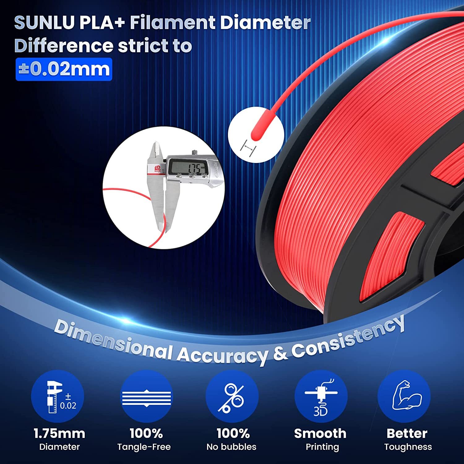 [BUY 4 GET 2 FREE,ADD 6 TO CART] SUNLU PLA META PLA+ PETG SILK ABS Filament 1KG