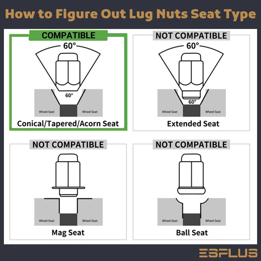 [20] Chrome 12x1.5 Acorn Lug Nut Fit Chevy Corvette Cruze Impala Malibu Track