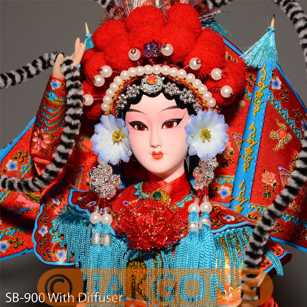 DSLRKIT mini Soft Box Kit Softbox Flash Speedlite