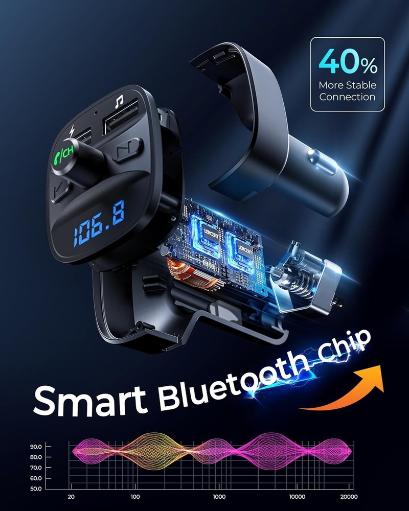 Crystal Clear Wireless FM Transmitter Car Kit – Hands-Free Calling & USB Support