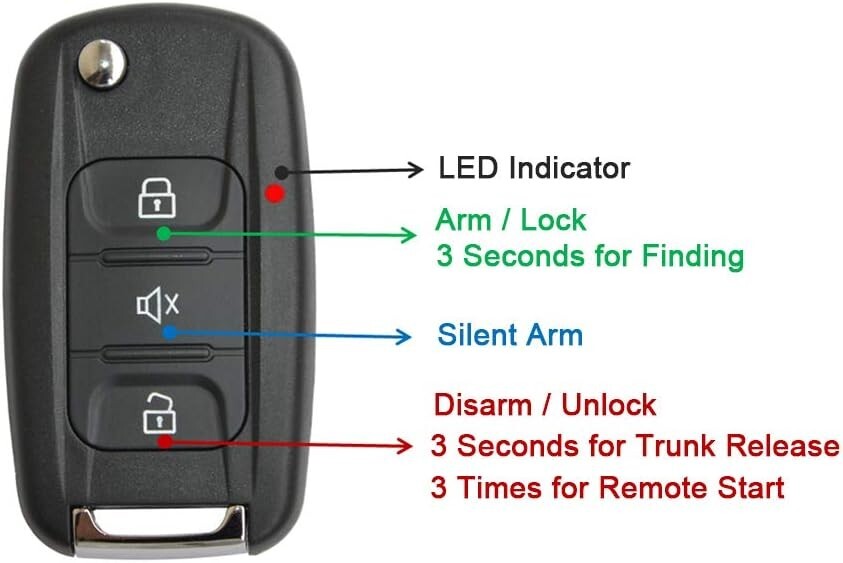 Car Alarm System with Remote Start & Push to Start Ignition Kit Engine Button