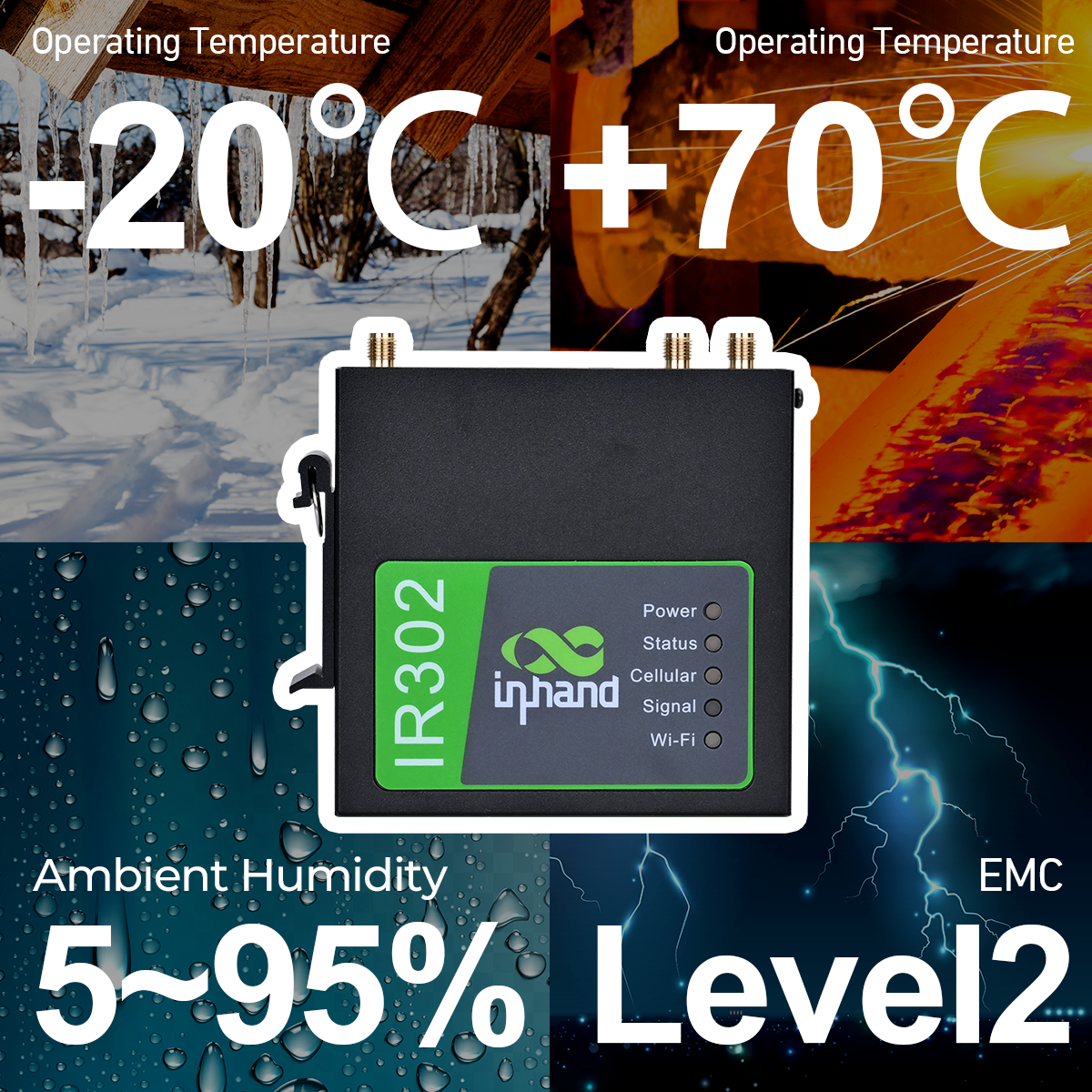 InHand IR302 Wireless Rugged Industrial Router IO Port 4G LTE CAT4 Unlocked