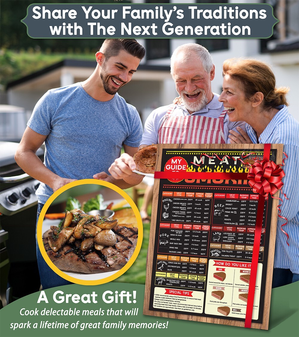 Smoking Meat Guide Magnet–BBQ Time & Temp Chart for Grill, Smoker, Kitchen Decor