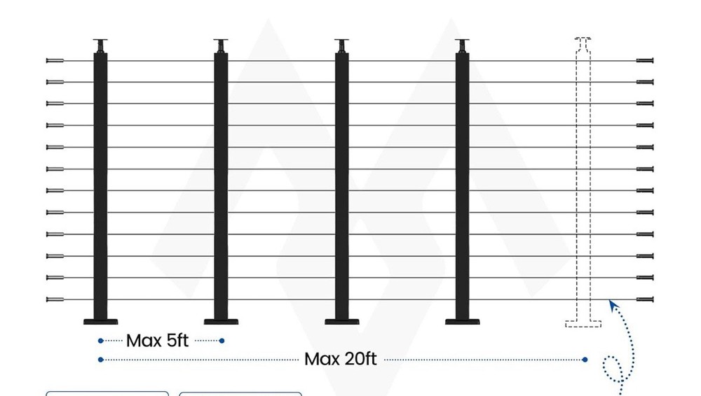 CKE 10ft-15ft Complete Set 36" Cable Railing Post Kit, 3Pack Black Level