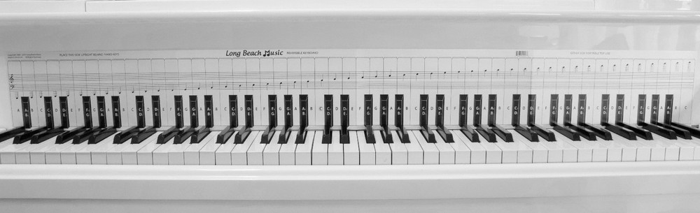 Practice Keyboard & Note Chart for Behind the Piano Keys